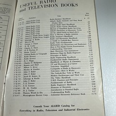 Vtg 1953 Dictionary Of Electronic Terms Published By Allied Radio Shack Read
