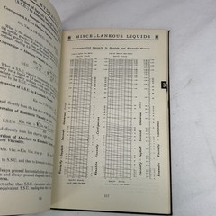 Cameron Hydraulic Data: A Handy Reference On The Subjects Of Hydraulics, Steam