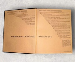 Richard Wagner Time Life Records 3 Volume Special Edition Book Set 1972 Opera