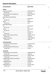 TRIUMPH Speed Triple 1050 Workshop Manual 2005, FASTENED – COVERED – XL FOLDOUTS