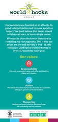 Growth Mindset Workbook for Kids: 55…, Curley, Peyton
