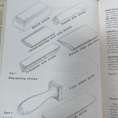 The Techniques of Wood Sculpture By David Orchard 1984 Informative Guide