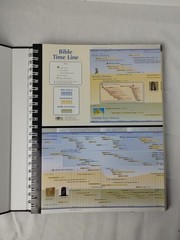 Rose Book of Bible Charts, Maps & Time Lines 10th Anniversary Edition