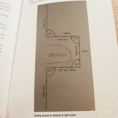 The Ultimate Guide to Navigation Without a Compass Book Weather Time Stars Sun
