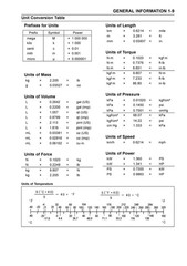 KAWASAKI JET SKI 800 SX-R Service Manual – STEEL WIRE BOUND – STURDY COVERING