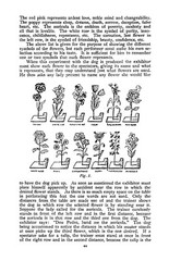 „1905” How to Read People’s Minds 49 Pages