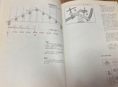 Wooden Architecture and joints Japanese traditional architectural techniques