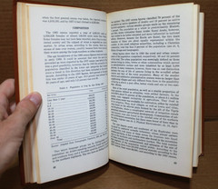 AREA HANDBOOK FOR IRAQ 03/1969 DA PAM 550-31 Hardcover