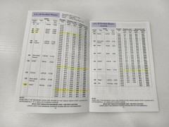 RELOADING GUIDE For Centerfire Cartridges Vihtavuori 2002 Chapbook Pamphlet
