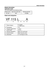 YAMAHA VF115A Outboard Service Manual – BIND – COVERING – XL FOLDOUT PAGES