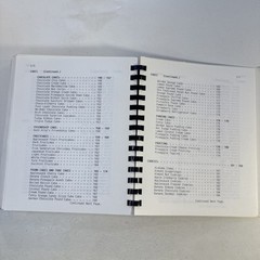 Hot Springs South Dakota SD Cookbook Vintage 1983 Black Hills house wife cookie
