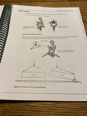 The Lineworker’s Rigging Handbook 2nd Edition Seventh Printing: June 2020