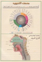5 x Tajweed Qur’an (Juz’ Amma, Size (7 x 9)) (Arabic Edition) Part 30