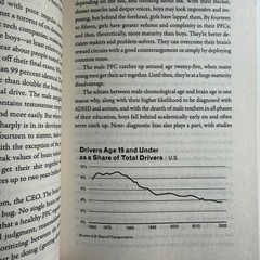Notes on Being a Man Scott Galloway ARC Uncorrected Proof Simon Schuster 2025