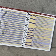 Rose Book of Bible Charts, Maps, and Time Lines – Spiral-bound