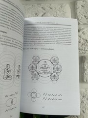 Ральф Блюм | Книга Рун 📚