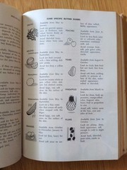 Family Meals And Hospitality By The Macmillan Company:New York HC Textbook 1960
