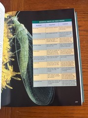 Vintage 2000 The Complete Garden Guide Reference Book Hardcover 992 Pages