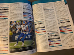 Fantasy Football 2026 by Lindy’s Sports – Return To Dominance – Cheat Sheet