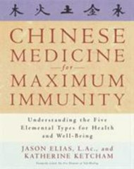 Chinese Medicine for Maximum Immunity: Understanding the Five Elemental T – GOOD