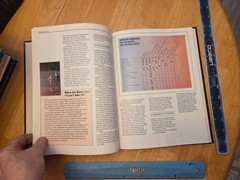 Prevention Total Health System Ser.: Everyday Health Hints (1985, Hardcover)