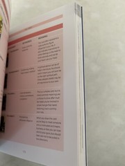 Essential Guide to Psychic Powers, Sarah Bartlett