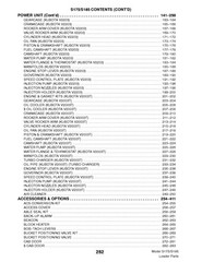 BOBCAT S175 S185 Parts Manual 2003 SN 517625001 Up – WIRE BOUND – TOUGH COVERS