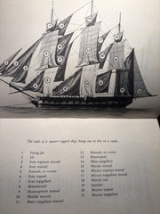Patrick O’Brian 14 Book Mixed Lot Aubrey-Maturin,Rendezvous,Testimonies