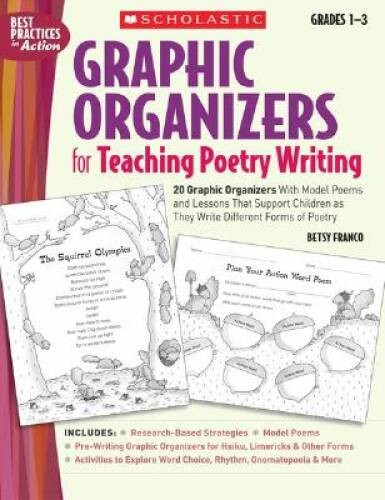Graphic Organizers for Teaching Poetry Writing: 20 Graphic Organizer – VERY GOOD