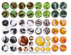 Alley Agate Marbles Photo Book 5 (rev 4) – Add Memory Card to Book Order