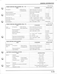 HONDA TRX450 Foreman ATV Service Manual 1998-2004 – WIRE BOUND – TOUGH COVERS