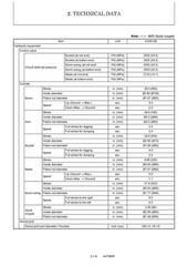 YANMAR ViO 45-5-B 55-5-B Service Manual – FASTENED – COVERED – XL FOLDOUT PAGES