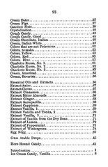 1876 The Little Confectioner Vintage Cook Book 96 Pages