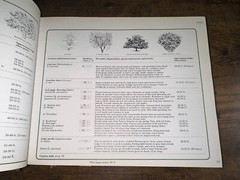 Vintage 1978 Reader’s Digest Illustrated Gardening 672 Pages Hardcover Book