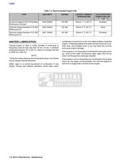 HARLEY-DAVIDSON VRSC V-Rod Models Service Manual 2013 – WIRE BOUND – COVERS