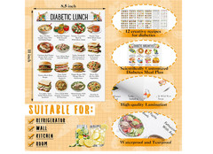12Pcs Diabetes Food List Chart Low Carb Glycemic Index Diet Plan Meal Guide
