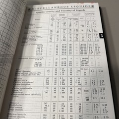 Cameron Hydraulic Data: A Handy Reference On The Subjects Of Hydraulics, Steam