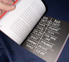 Steal Like an Artist: 10 Things Nobody Told You About Being Creative – GOOD