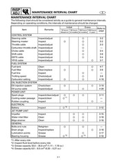 YAMAHA WaveRunner XL800 Service Manual – FIXED – FRONT & BACK – XL FOLDOUT PAGES