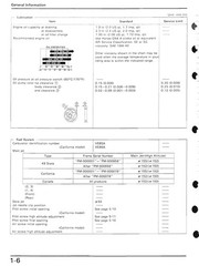 HONDA XR650L Motorcycle Service Manual – TOUGH WIRE BIND – PROTECTIVE COVERS