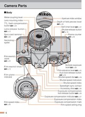 NIKON FM3A Camera Instruction Manual – STEEL WIRE BOUND – PROTECTIVE COVERS
