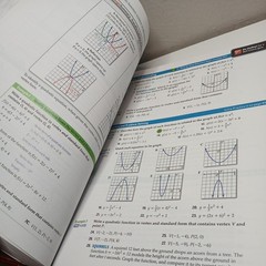 Algebra 1 – TEKS Texas Student Edition