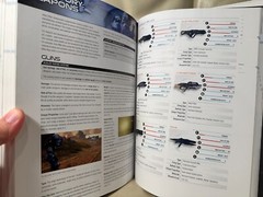 Mass Effect: Andromeda Initiative Strategy Guide Pathfinder Hardcover White Book