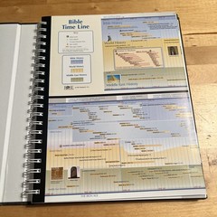 Rose Book of Bible Charts, Maps, and Time Lines: Full-Color, 10th Anniversary Ed