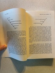 14 Days to a Wellness Lifestyle Donald Ardell 1982 Health Guide Whatever