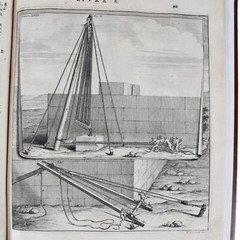 1684 Architecture VITRUVIUS Ten Books 2nd Ed Enlightenment Renaissance Engraving