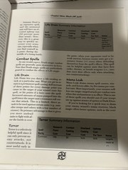 Master of Magic: The Official Strategy Guide (Prima’s secrets of the games)