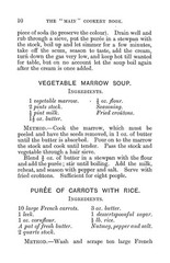 „1900” The Main Cookery Book Vintage Cook Book 154 Pages