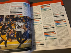 Fantasy Football 2026 by Lindy’s Sports – Return To Dominance – Cheat Sheet