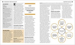 The Business Book: Big Ideas Simply Explained Blue
